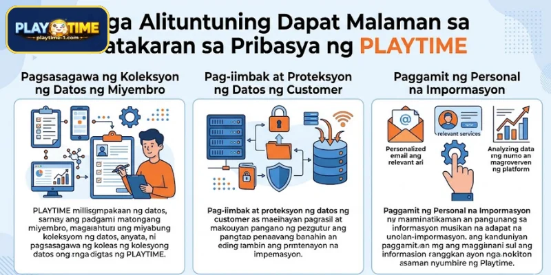 Mahahalagang Gabay sa Patakaran sa Pribasya PLAYTIME