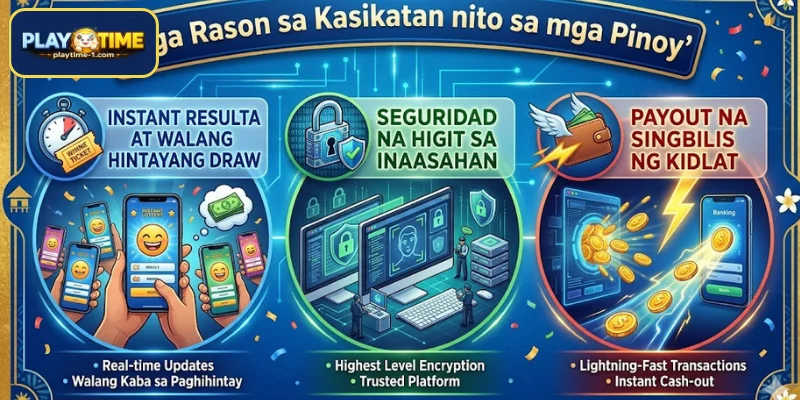 Mga Rason sa Kasikatan nito sa mga Pinoy