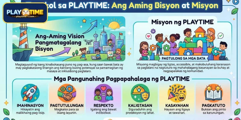Tungkol sa PLAYTIME - Ang Layunin at Adhikain Namin
